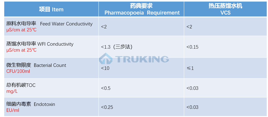 精准二肖